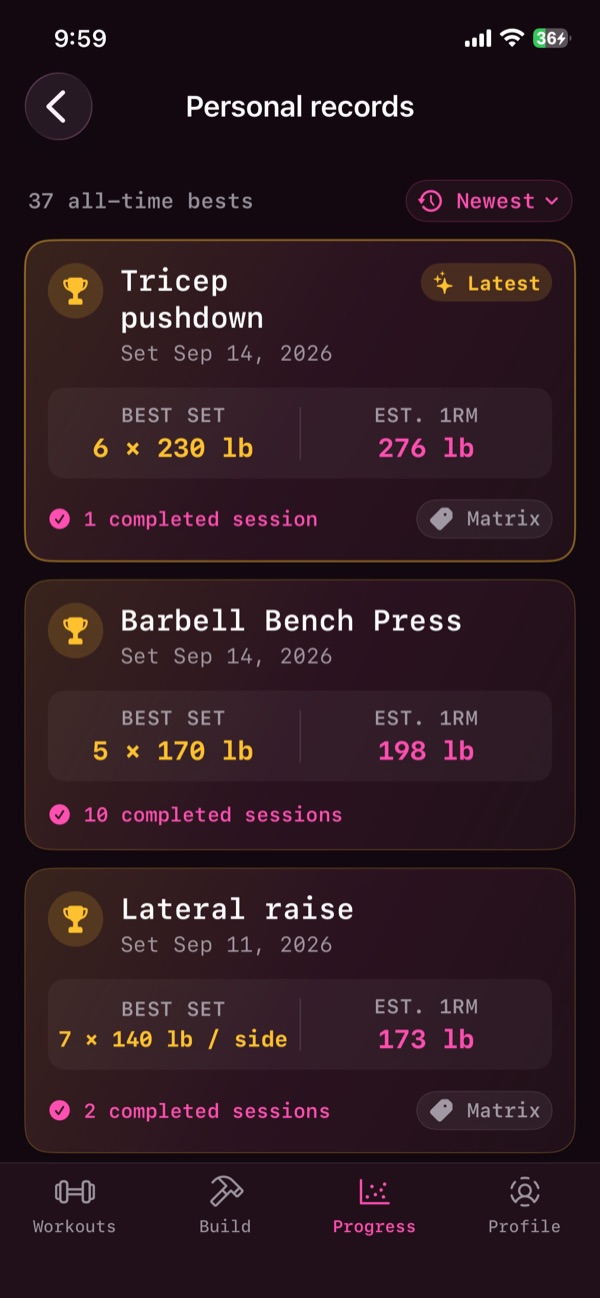 The Personal records screen: “37 all-time bests”. Each record card has a
                        trophy, the lift, the date it was set, the best set and an estimated
                        one-rep max: Tricep pushdown 6 × 230 lb (est. 276 lb), Barbell Bench
                        Press 5 × 170 lb (est. 198 lb), and Lateral raise 7 × 140 lb per side.